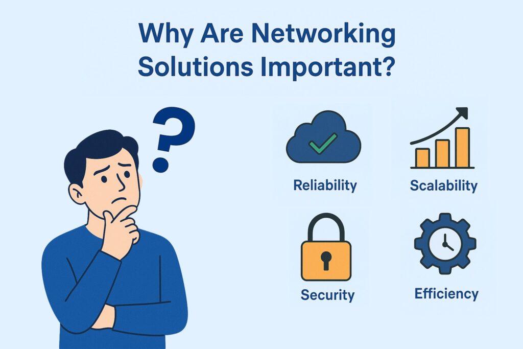 networking solutions companies in bangalore