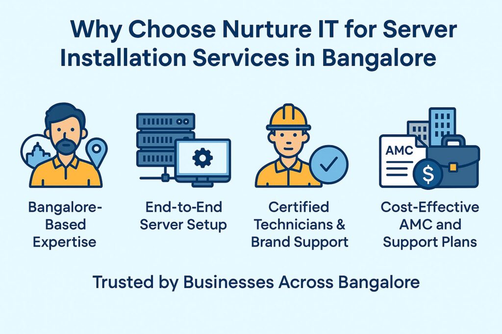 server installation services bangalore