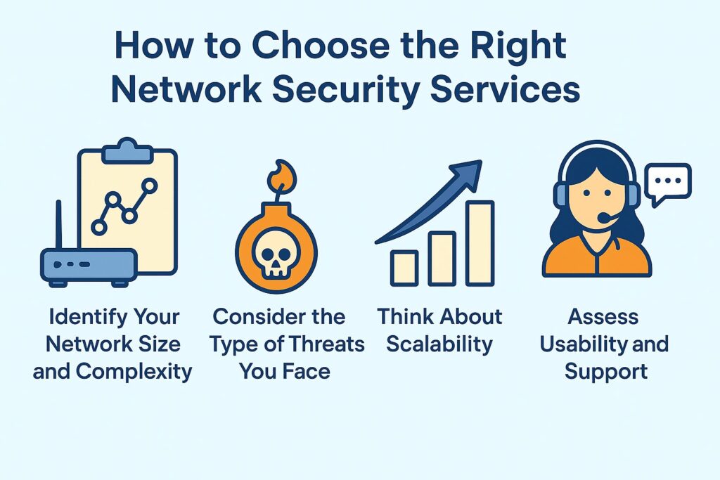 network security services bangalore