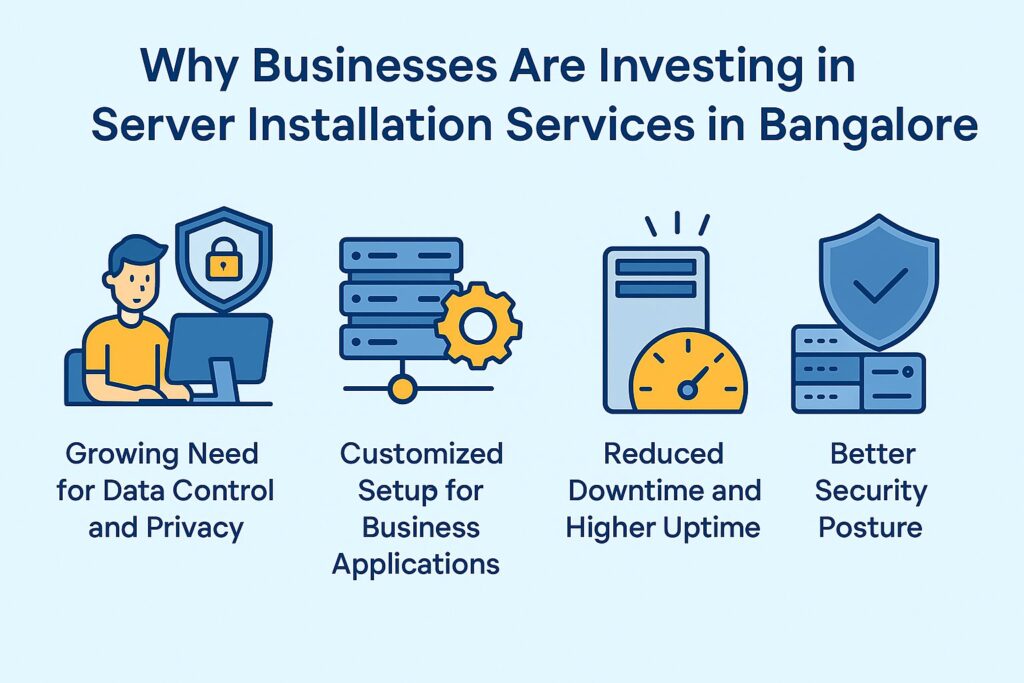 server installation services bangalore