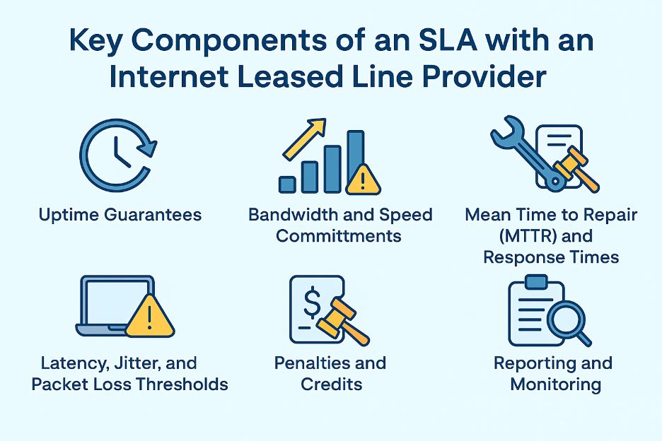 Internet Leased Line Provider